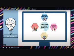 Imagen de la feria Cibersorprende 2020.2