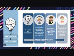 Imagen de la feria Cibersorprende 2020.3