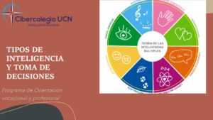 Imagen de presentación para la apertura del encuentro de orientación vocacional y profesional