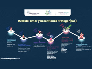Imagen de presentación en la sesión Proyecto mente y cuerpo juntos construyendo vida Prevención de consumo de sustancias psicoactivas (SPA)