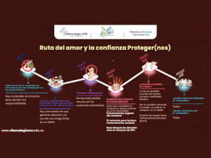 Imagen de presentación en la sesión Proyecto mente y cuerpo juntos construyendo vida Prevención de consumo de sustancias psicoactivas (SPA)