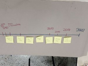 Presentación sobre Diseño Universal de Aprendizaje (DUA) y del plan individualizado de ajustes razonables (PIAR).2