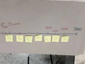 Presentación sobre Diseño Universal de Aprendizaje (DUA) y del plan individualizado de ajustes razonables (PIAR).2