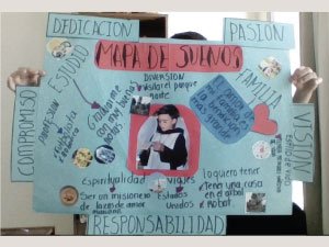 imagen-mapa-suenos-1