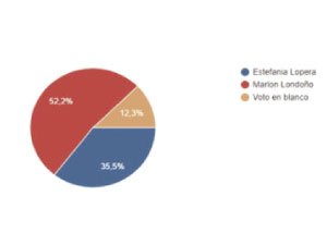 imagen-primaria-incluyente-1