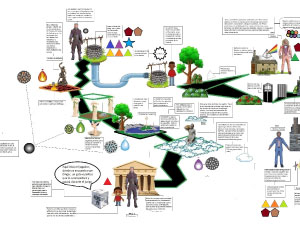 Imagen3 Realidad virtual Pi