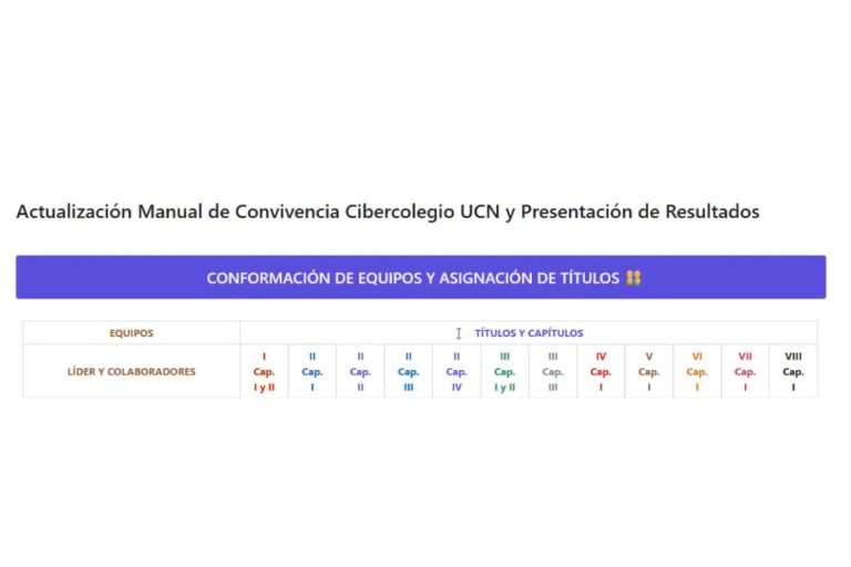 Proceso de actualización del manual de convivencia