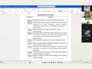 Socialización del cronograma de actividades