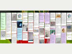 Padlet hecho por los estudiantes