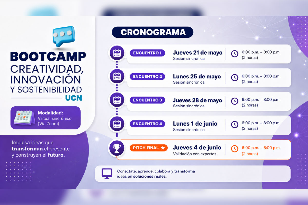 El bootcamp comprende cuatro encuentros sincrónicos y una sesión para la presentación final.